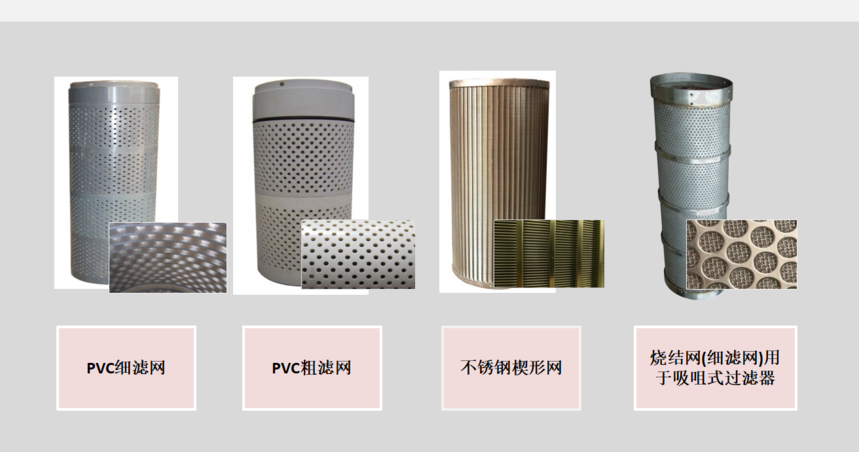 A300系列自清洗過濾器設備濾網 A300系列自清洗過濾器設備濾網