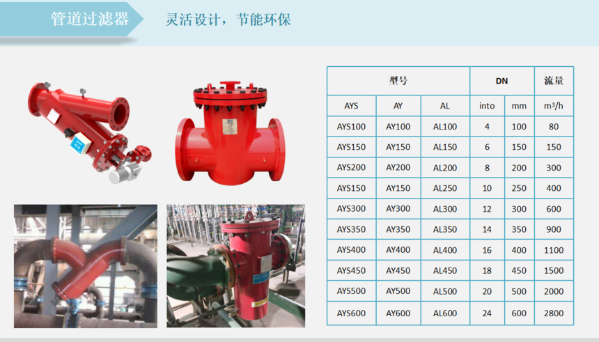 藍(lán)式過濾器選型、管道過濾器 藍(lán)式過濾器選型、管道過濾器